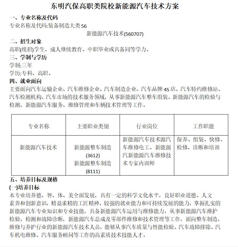 新能源汽车技术