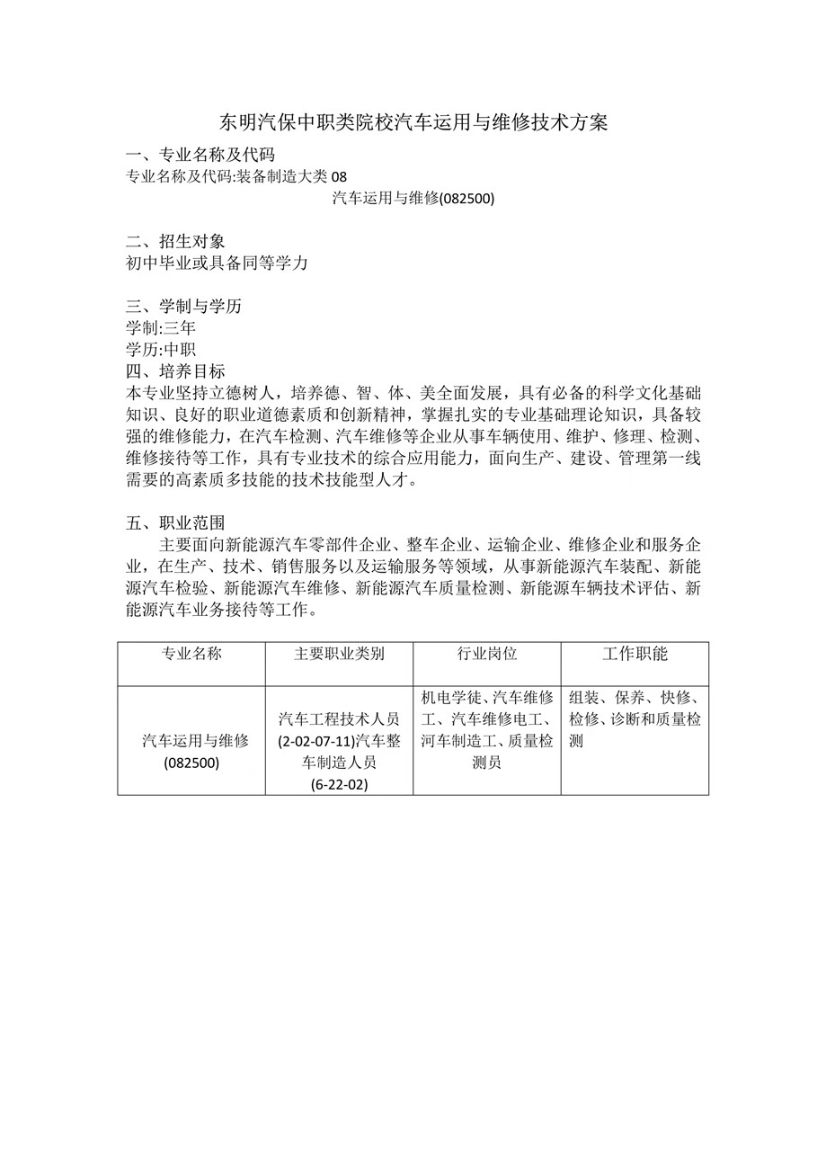 汽车运用与维修技术