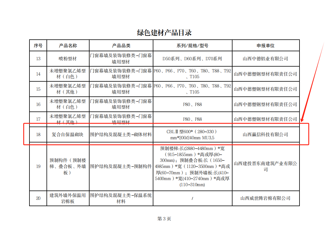 中山我们公司自保温砌块被列为山西省绿色建材目录