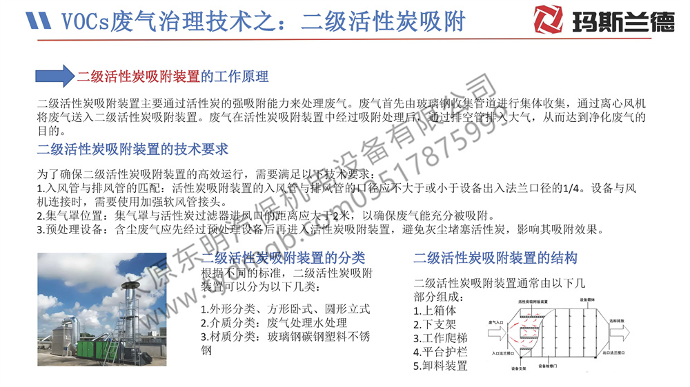 活性炭二级过滤